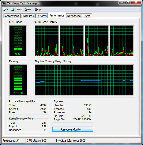 How To Customize The Windows Task Manager