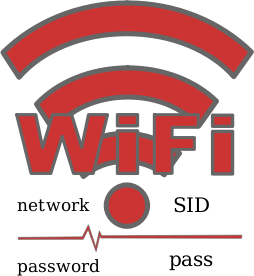 Some Of The Vulnerabilities In Your Wi-Fi Networks