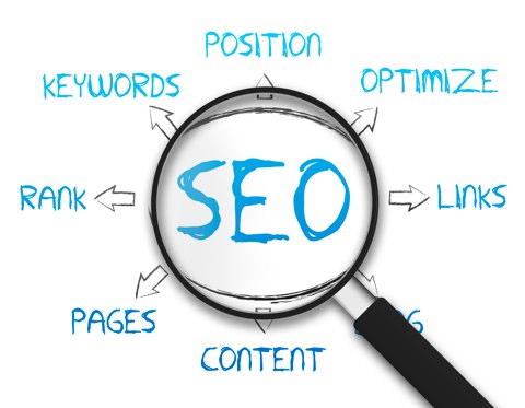 What Is Search Engine Optimization ? How To Master It