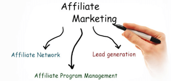 Affiliate Marketing: Everything You Need To Know About Making Money Online