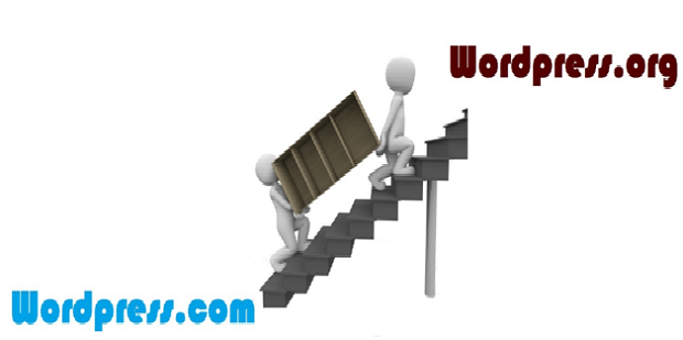 Moving Blog From WordPress.com To Own Web Hosting Provider